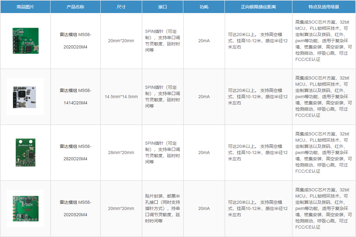 uploads/image/20240305/1709631294.png